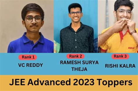 iit jee mains result 2024 topper list